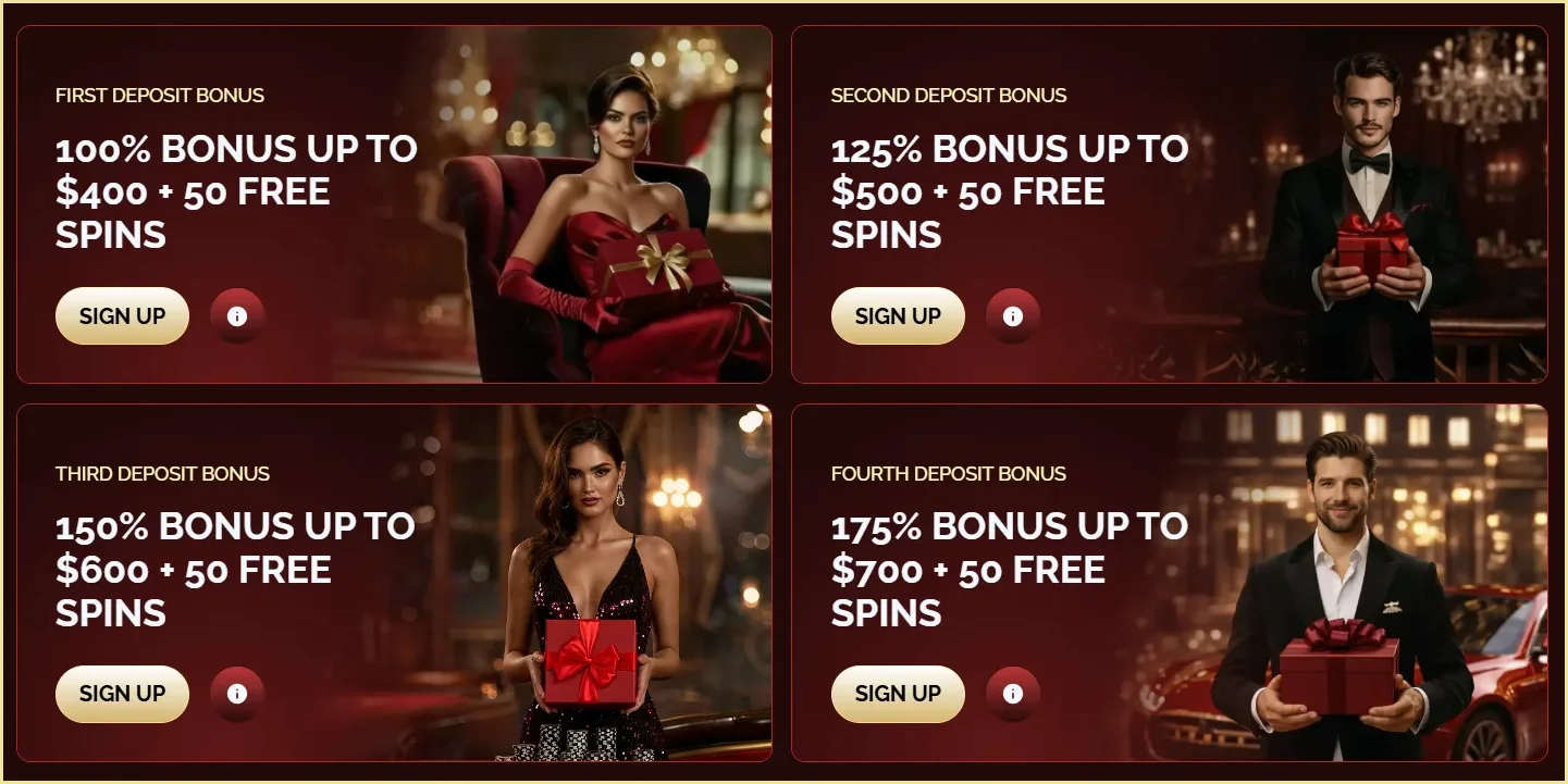 Loonie Gold Welcome Bonus